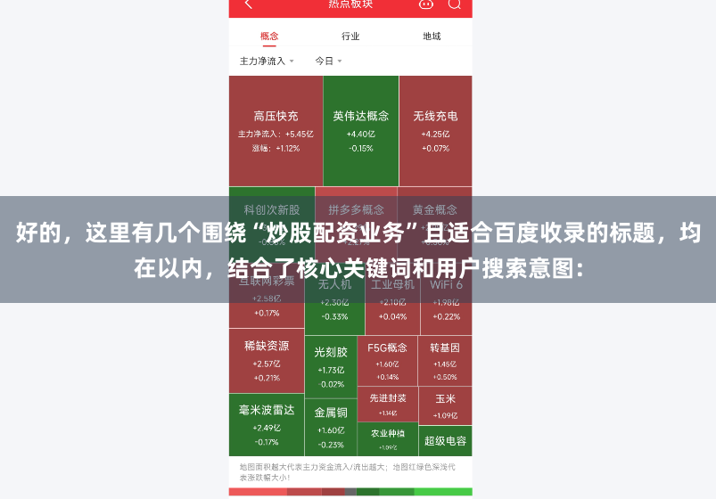 好的，这里有几个围绕“炒股配资业务”且适合百度收录的标题，均在以内，结合了核心关键词和用户搜索意图：