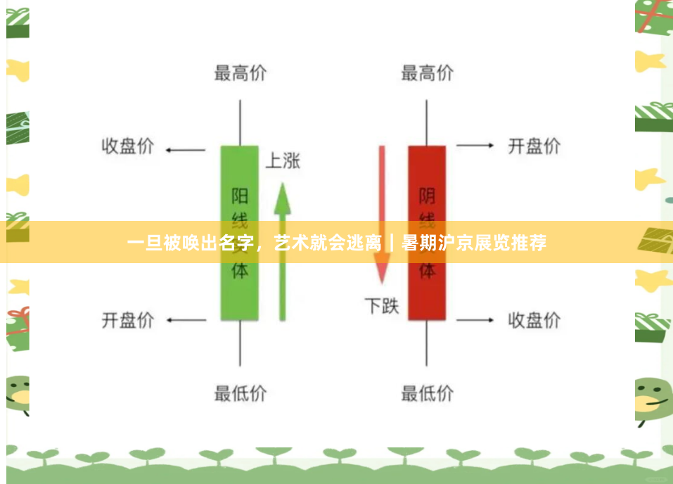 一旦被唤出名字，艺术就会逃离｜暑期沪京展览推荐