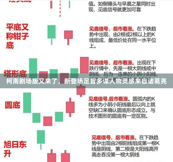 柯南剧场版又来了，新登场足智多谋人物灵感来自诸葛亮
