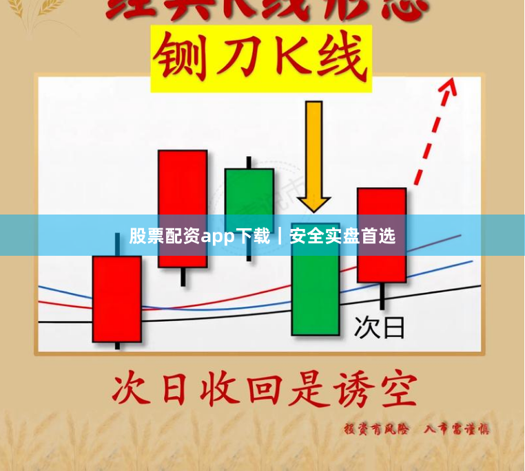 股票配资app下载｜安全实盘首选
