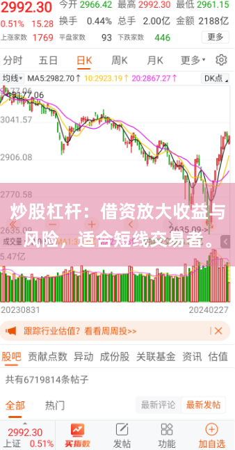 炒股杠杆:借资放大收益与风险,适合短线交易者。