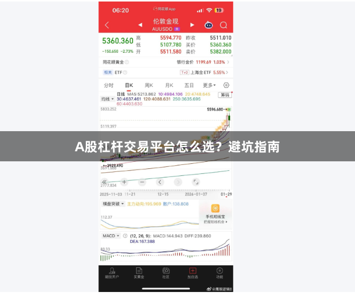 A股杠杆交易平台怎么选？避坑指南