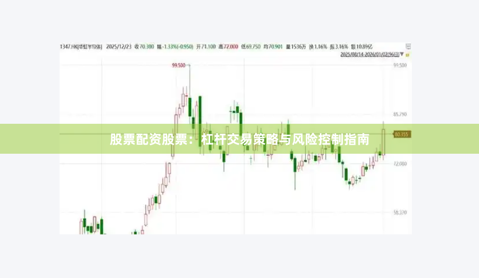 股票配资股票：杠杆交易策略与风险控制指南