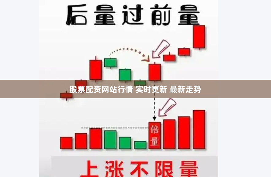 股票配资网站行情 实时更新 最新走势